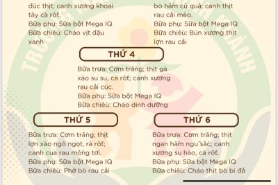 Thực đơn tuần 4 tháng 12 năm 2025