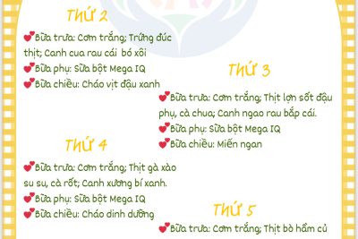 Thực đơn tuần 1 tháng 2 năm 2026