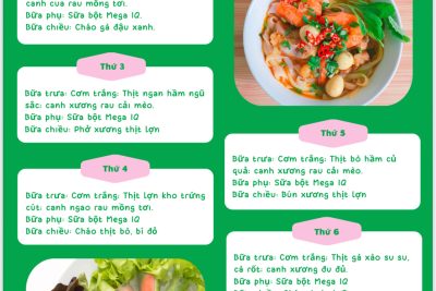 THỰC ĐƠN TUẦN 2 THÁNG 3 NĂM 2026