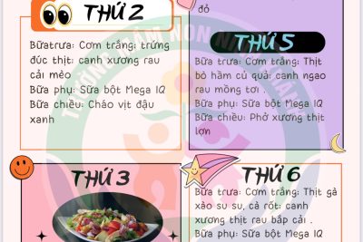 THỰC ĐƠN TUẦN 3 THÁNG 3 NĂM 2026