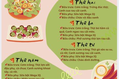 Thực đơn tuần 1 tháng 12 năm 2025