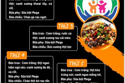 THỰC ĐƠN TUẦN 4 THÁNG 3 NĂM 2026